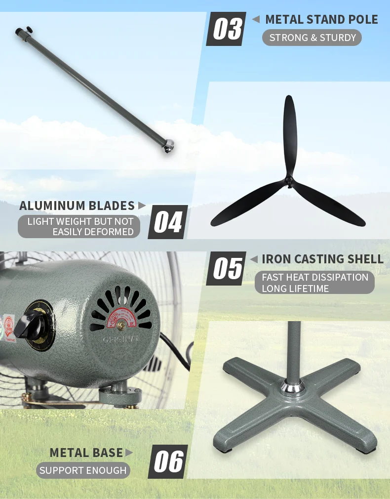 Pedestal Stand Fan, 18'', 20'', 24'', 26'' - detail 14
