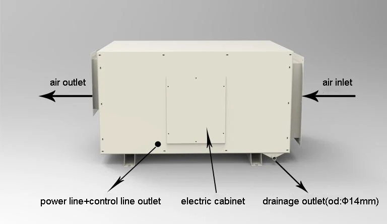 Ceiling Duct Dehumidifier, 220V, 58000w - detail 8