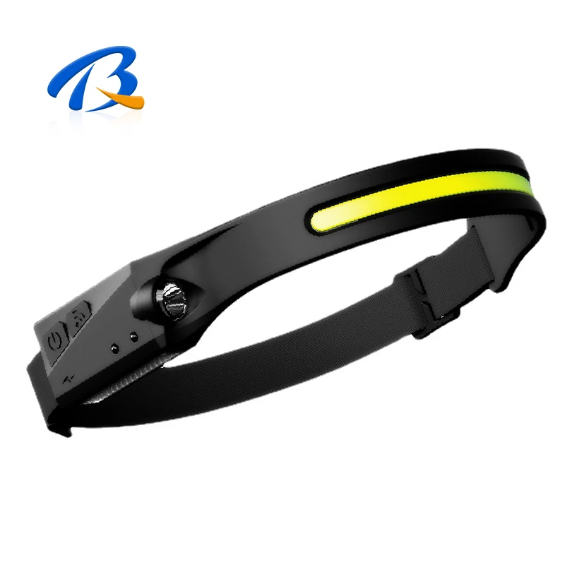 led waterproof headlamp