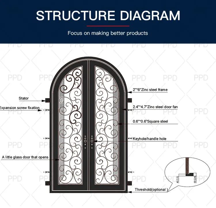 wrought iron door (4)