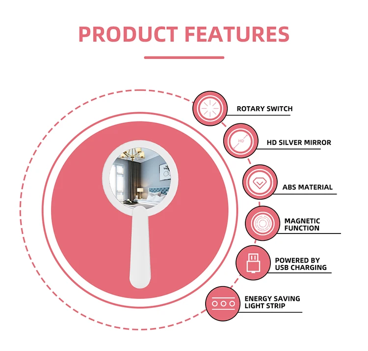 Led Makeup Mirror Light Mini Portable 5 Hfa47d55cd37c4deea68d20d0090d7b47W
