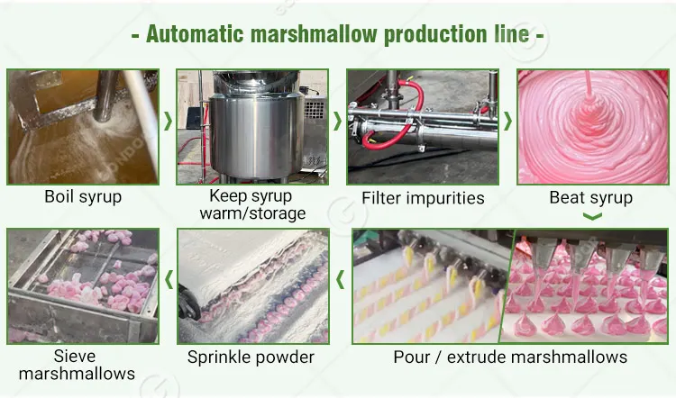 Marshmallow-machine_03