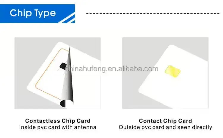 CHIP CARD