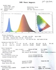 Bridgelux Led Bridgelux Chip 100W High Power Full Spectrum Led 380nm-800nm Bridgelux Chip