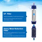 Personal Outdoor Water Filter Outdoor Personal Water Filter For Hiking Camping Travel And Emergency Preparedness