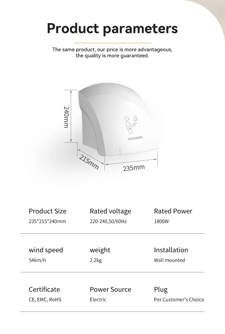 Cross Flow Fans, FL-2000, 1800W, ABS, Wall - detail 20