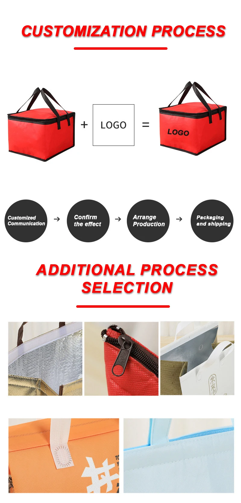 Custom delivery supermarket insulated cooler bag logo delivery bag Custom delivery supermarket insulated cooler bag logo delivery bag