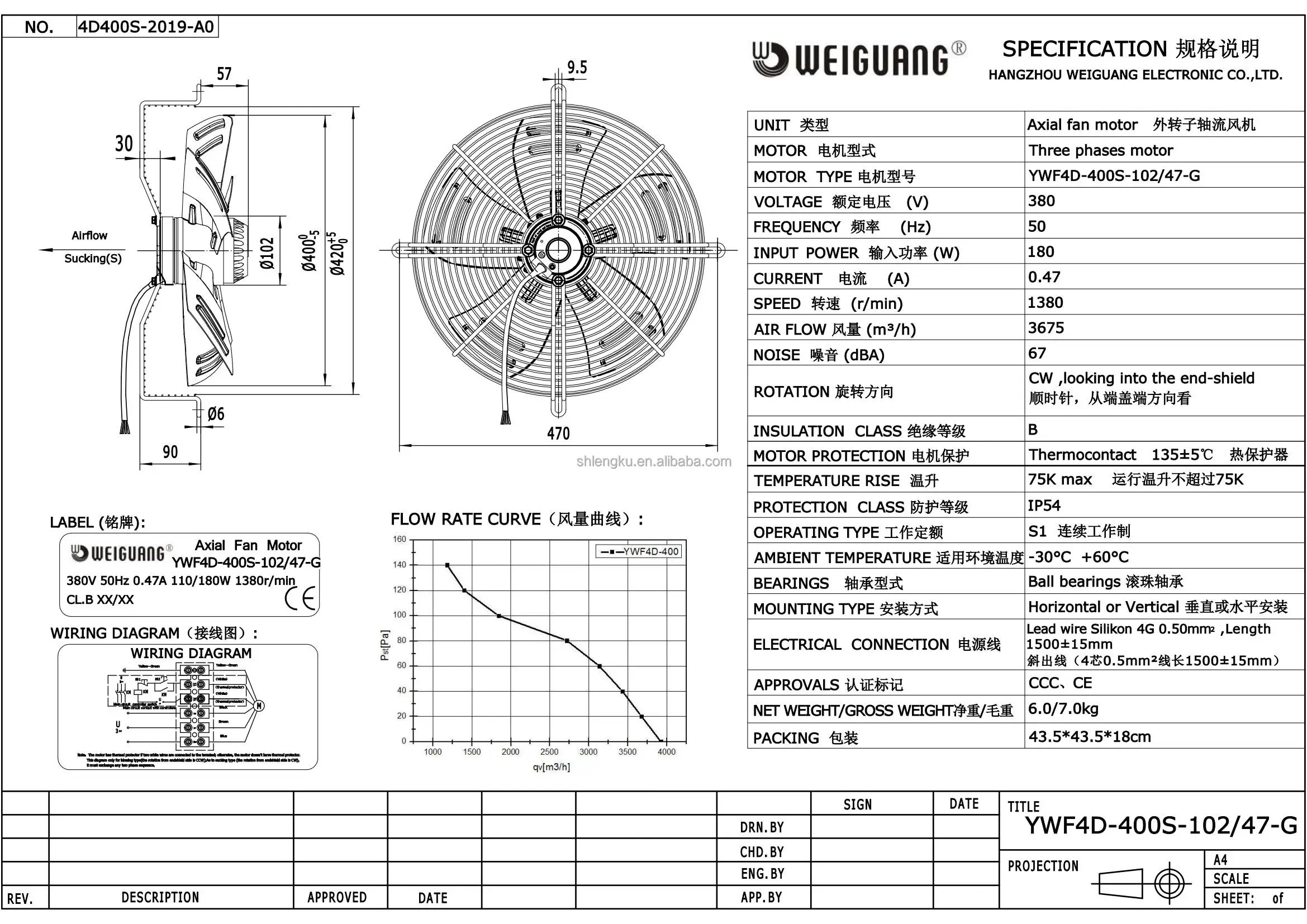 Condensing Unit, YWF4D-400S, Axial - detail 4