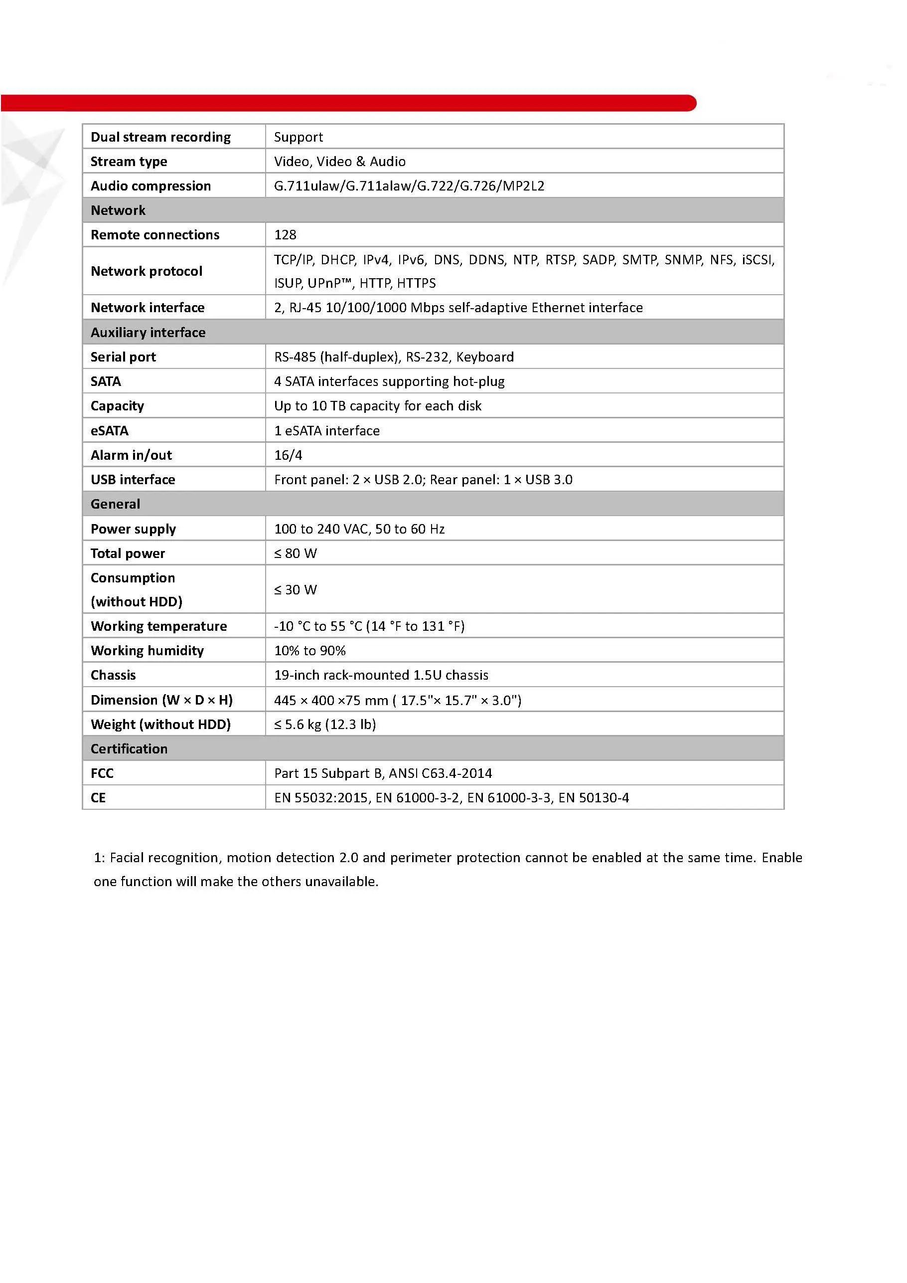 Hik Ds 7732nxi I4 S Hik 32 Ch 1u Acusense 4k Nvr Ds 7732nxi I4 S C Up