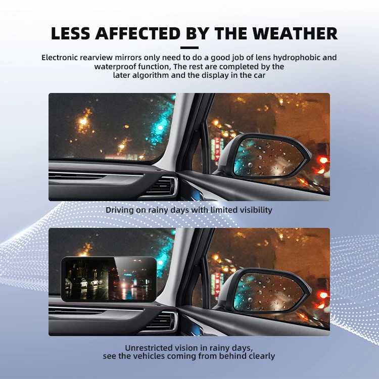 Wemaer AI BSD 2 Side Camera Car Rear View Mirror Blind Spot Side Camera Blind Spot Sharkfin Side Camera With Rear View Mirror manufacture