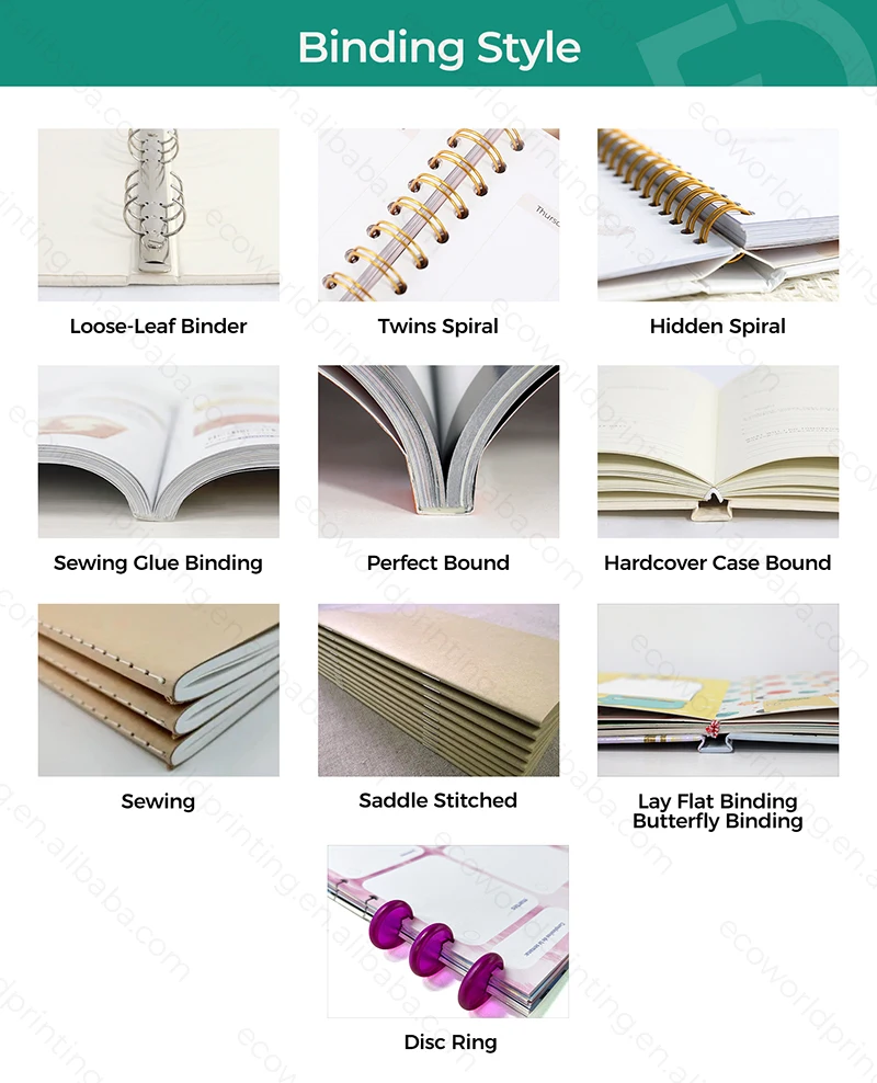 binding style