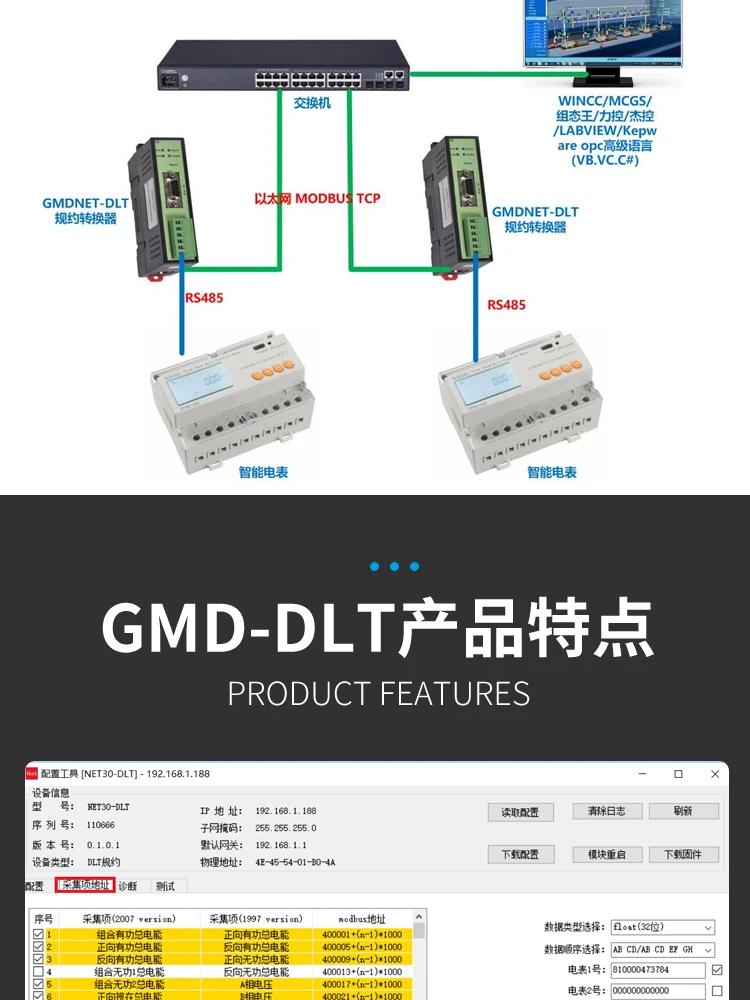 GMD 485 Serial Port DLT645 To Modbus TCP Protocol Converter for ...