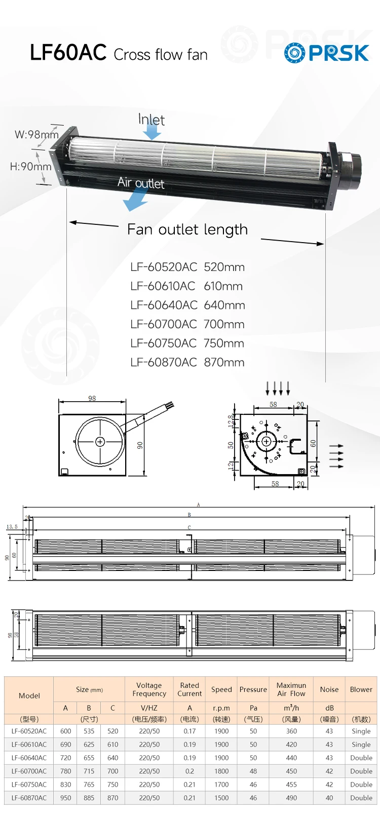 Cross Flow Fan, PRSK, 220V, 50Hz, 60mm - detail 6
