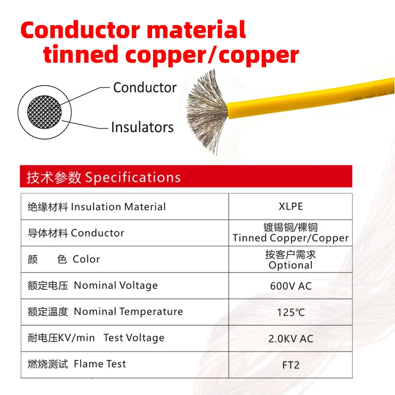 Best Price Custom UL3173 6 8 10 AWG XLPE 600V AC Electrical Supplies 2.5 mm Electrical Wire 2.5 Wire supplier