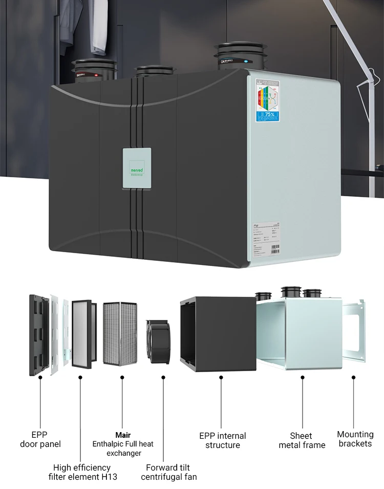 Home Hvac Systems, CO2, ERV - detail 10