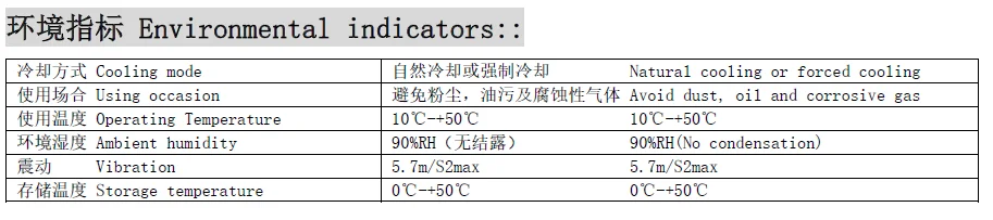 Dc Brushless Motors, BLD750, 750w, 52v, 36a - detail 14