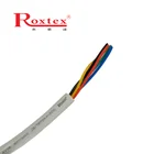 Pvc Cable Pvcpvc Avvr Pvc Insulated Tube Pvc Jacket Flexible Cable With Copper Conductors