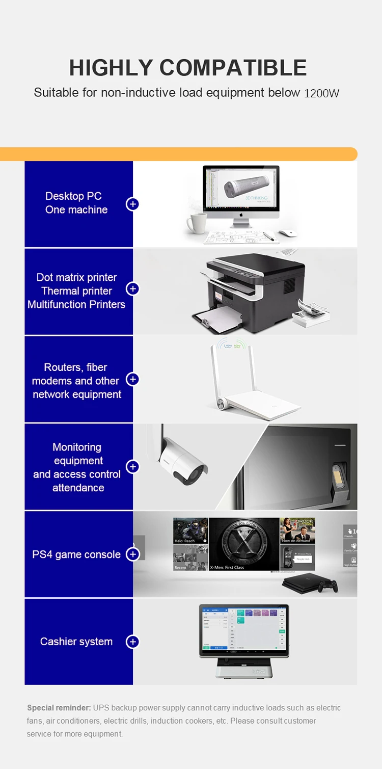 Ske Uninterrupted Power Supply Manufacturer Plastic Shell Offline Ups