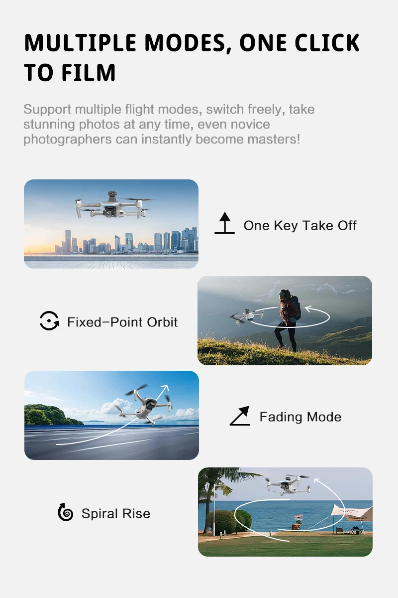 GD97PRO GPS Drone 3-axis Gimbal Ordinary Remote Control Flight Long Range 6KM Display Digital Remote Controller Real 1080P to 4K