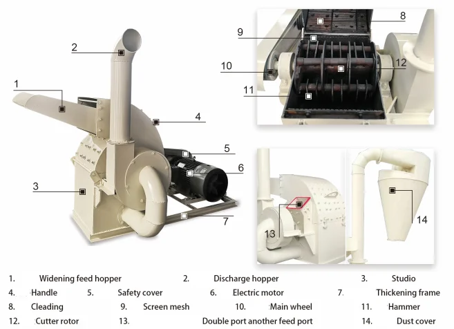 Wood Branch Chipper Crusher Shaving Machine Wooden Chip Shredder Mill Sawdust Making Machines Price manufacture