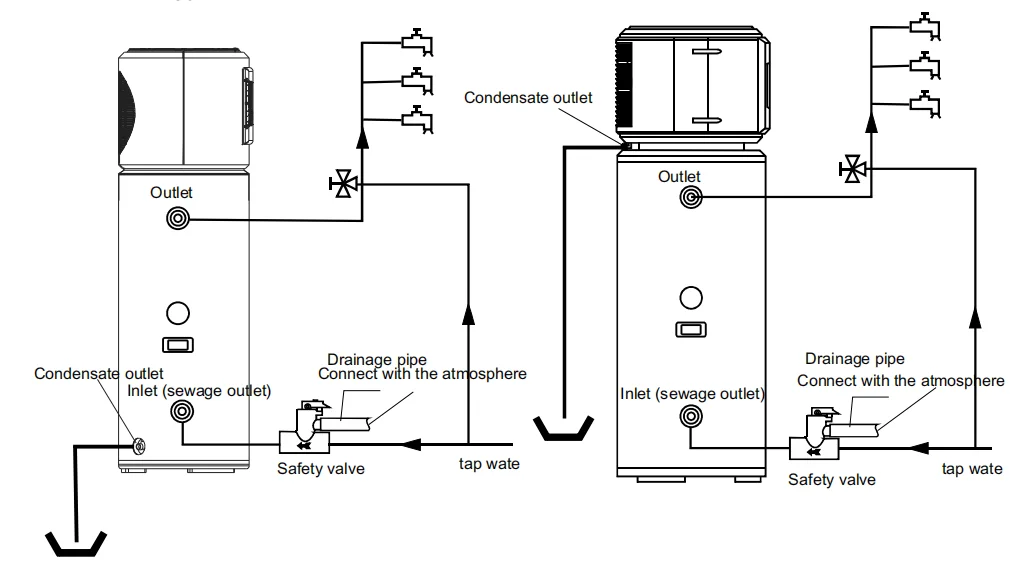 Water Heater, 200l, 300l - detail 20