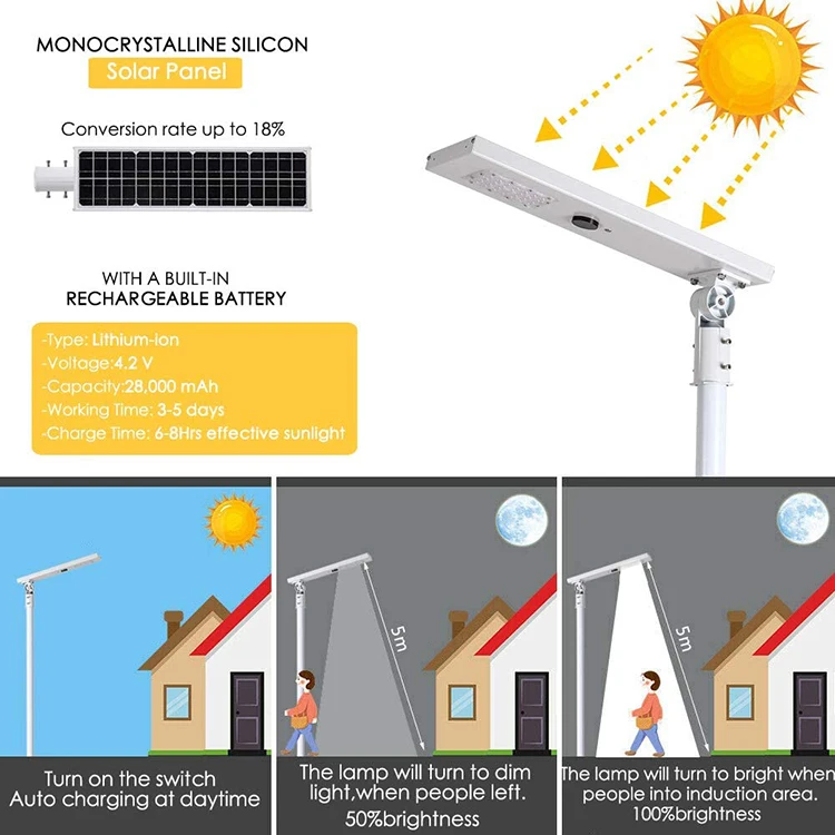 solar street light (2)