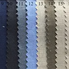 Fabric In Stock Soft Enzyme Wash Plain Dyed Stone Washed Suit 100% Linen Fabric For Garment