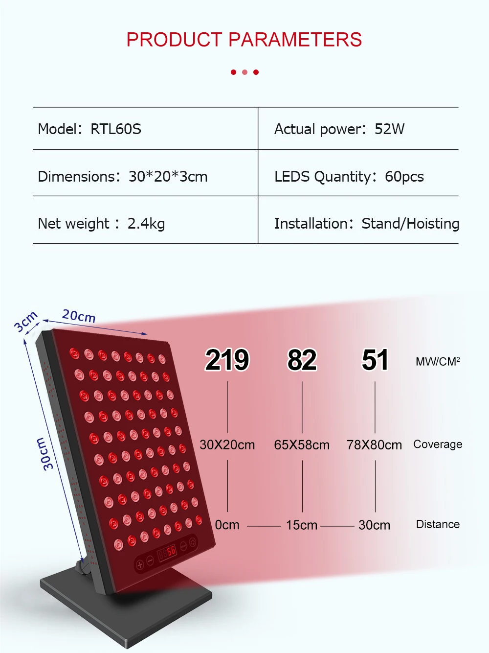 Beauty Equipment Portable Targeted Red And Infrared Led Light Therapy Panels Small Red Light Therapy Panels For Facial Beauty