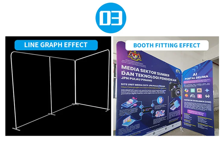 Customized Pillow Case Backdrop Stand for Trade Show Exhibition Expo Events Hfbd1488084fb4fb3b542c775419107bew