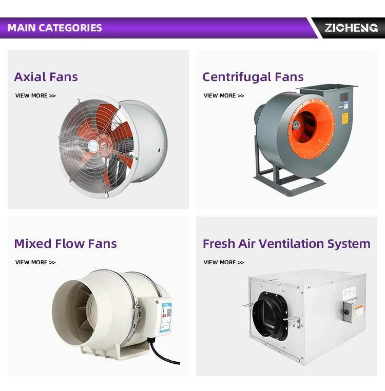 Corrosion-resistant High-temperature-resistant Industrial Fan - detail 34