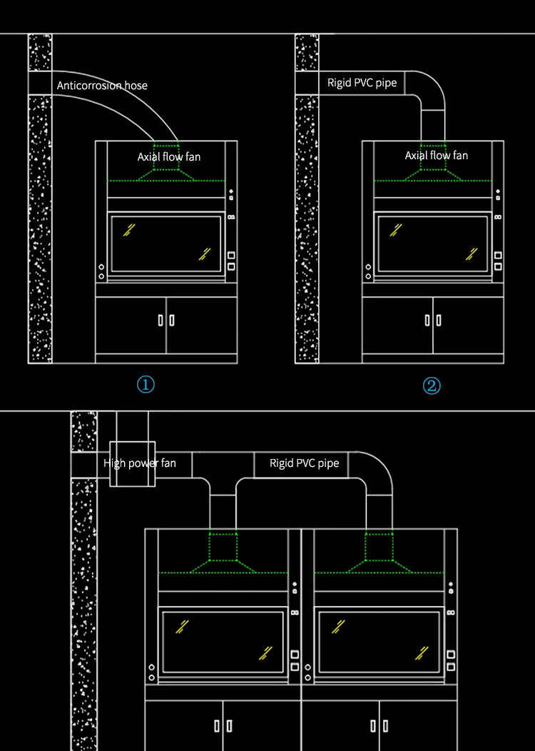 China Factory Direct Supply F9-DT-1800 Acid Alkali-Resistant Fume Hood Laboratory Equipment for School Labs