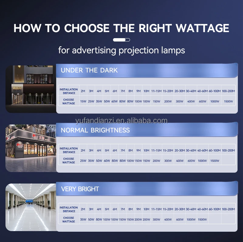 Advertising Light