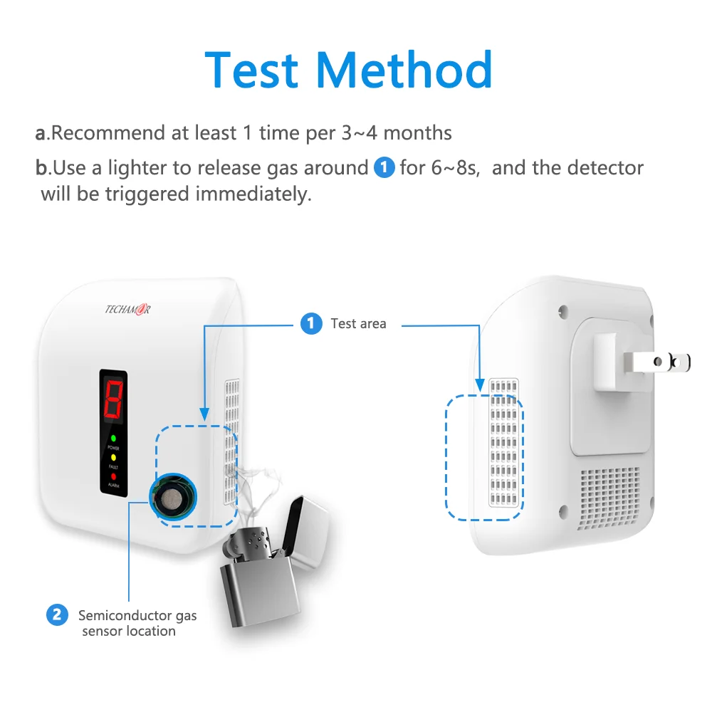Techamor Y401 Lpg/natural Gas Sniffer Detector Alarm Leakage Propane