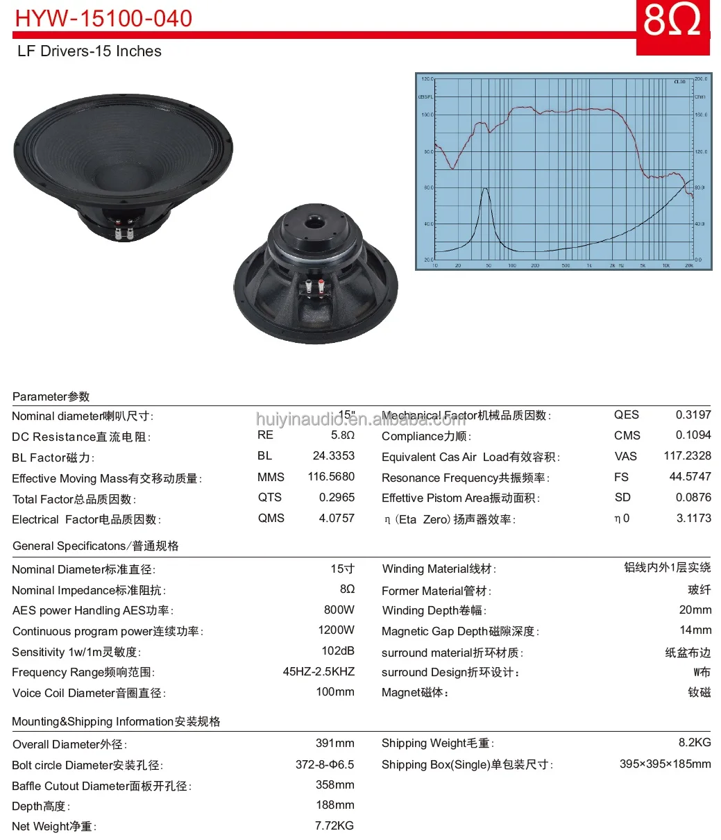 product big power 15 inch neo speaker15100 040 1200w max power 4inch coil professional audio woofer speaker for line array speakers-2