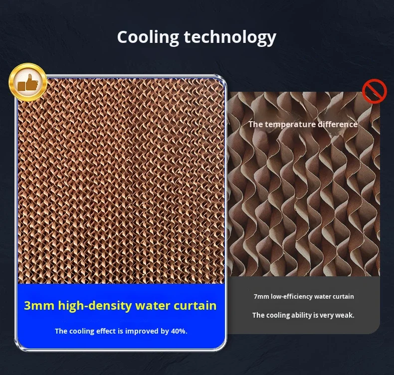Mobile Industrial Evaporative Cooler, 18000, Core-380V/220V - detail 10
