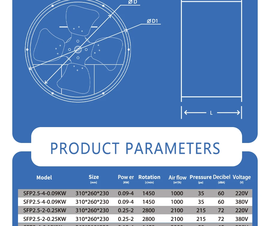 Axial Flow Industrial Fan, 220, Electric - detail 8