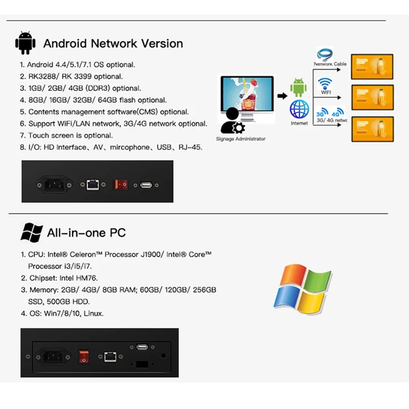 Màn hình quảng cáo LCD TV Android gắn tường OEM KINGONE Màn hình quảng cáo kỹ thuật số Menu kỹ thuật số Màn hình quảng cáo trong nhà_3