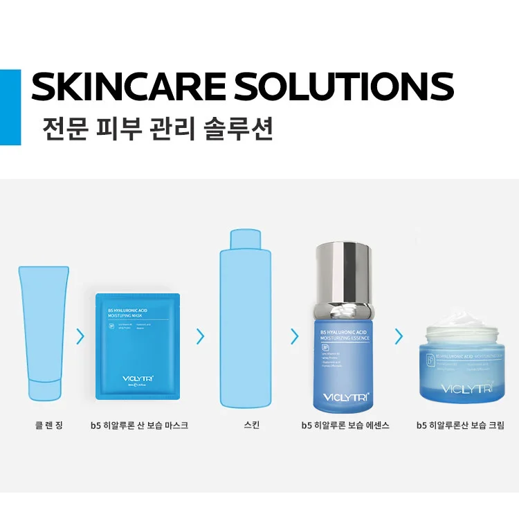 维生素b5保湿爽肤水韩国护肤品美白防winkle平滑爽肤水