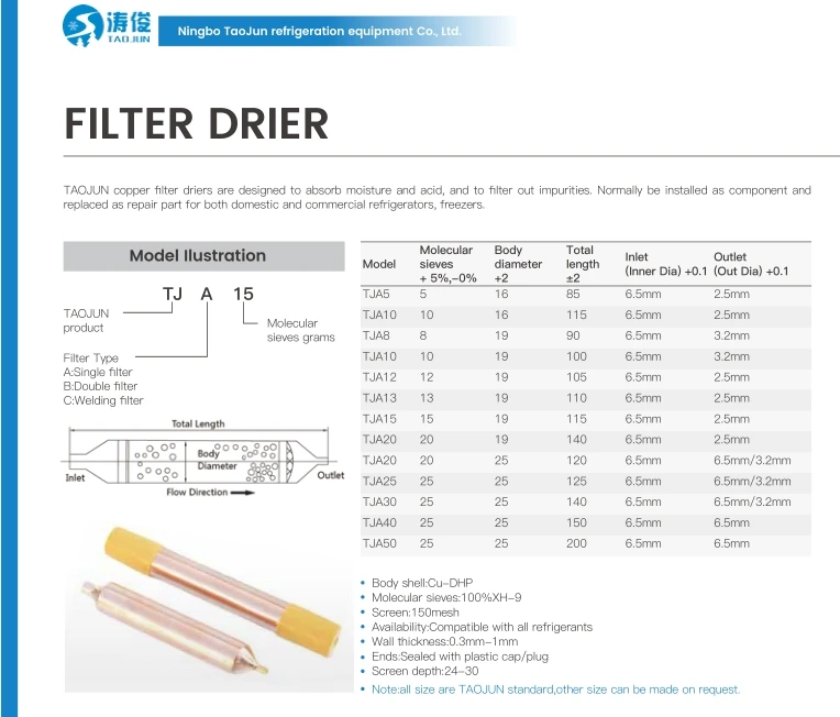 Filter Drier, Copper, 10g/15g/20g - detail 2