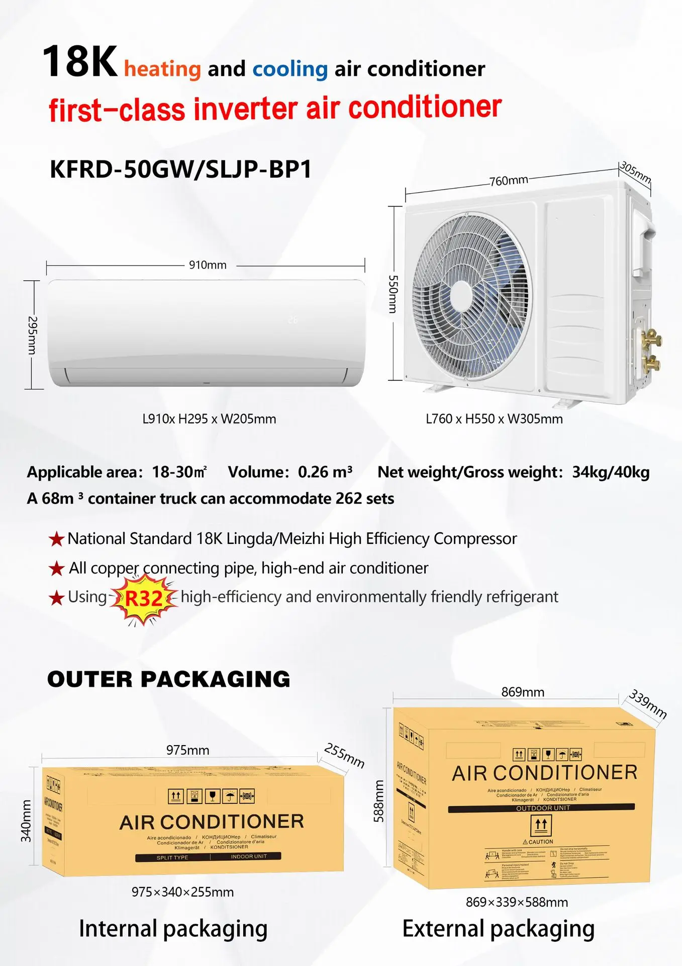 Split Air Conditioner, R32, 18000Btu, 36000Btu - detail 10
