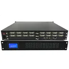 4K 4 In 8 Out 4x4 16x16 8x8 Seamless Matrix Switcher 8 In 8 Out Hdm I Video Matrix Switch Video Wall