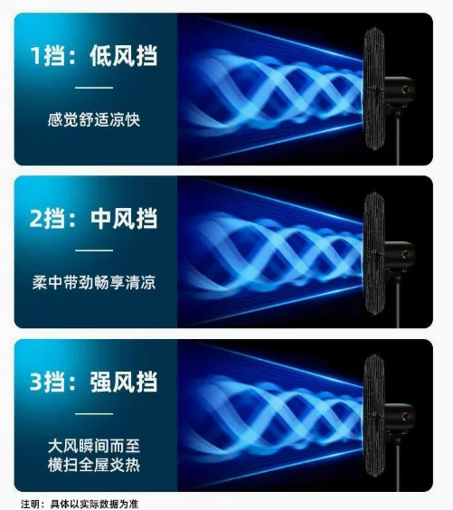 Oscillating Air Cooling Fan, Electric, Metal - detail 4