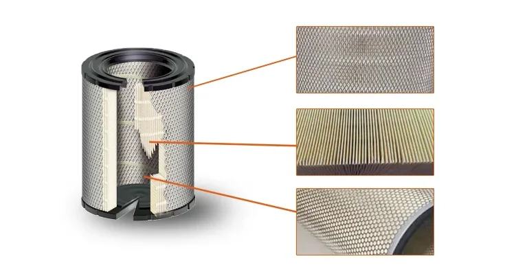 Polyester Pleated Air Filter, 99.9%, Non-Woven Fabrics - detail 10