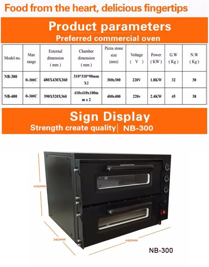 Cross Flow Fans, 220V, 220V 50Hz - detail 6