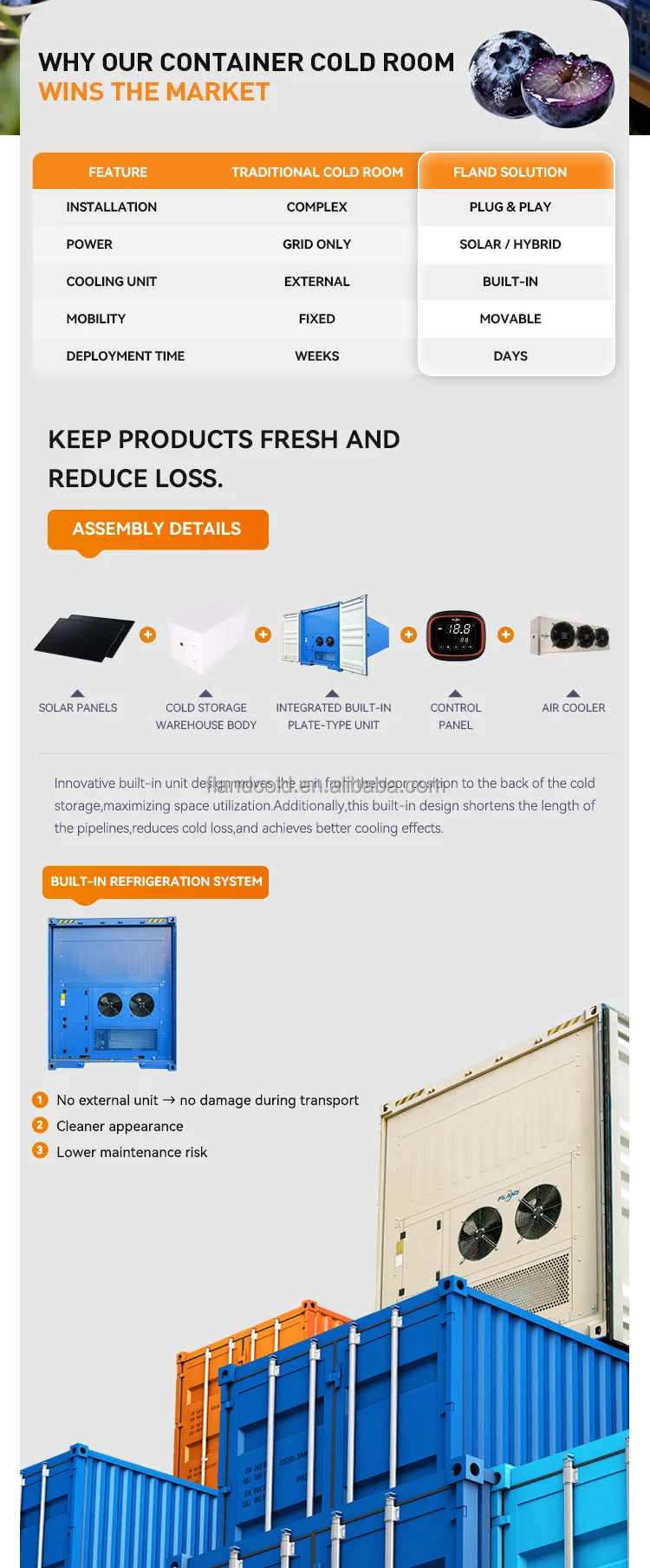 Freezer, 20FT, 40HQ, Solar - detail 10