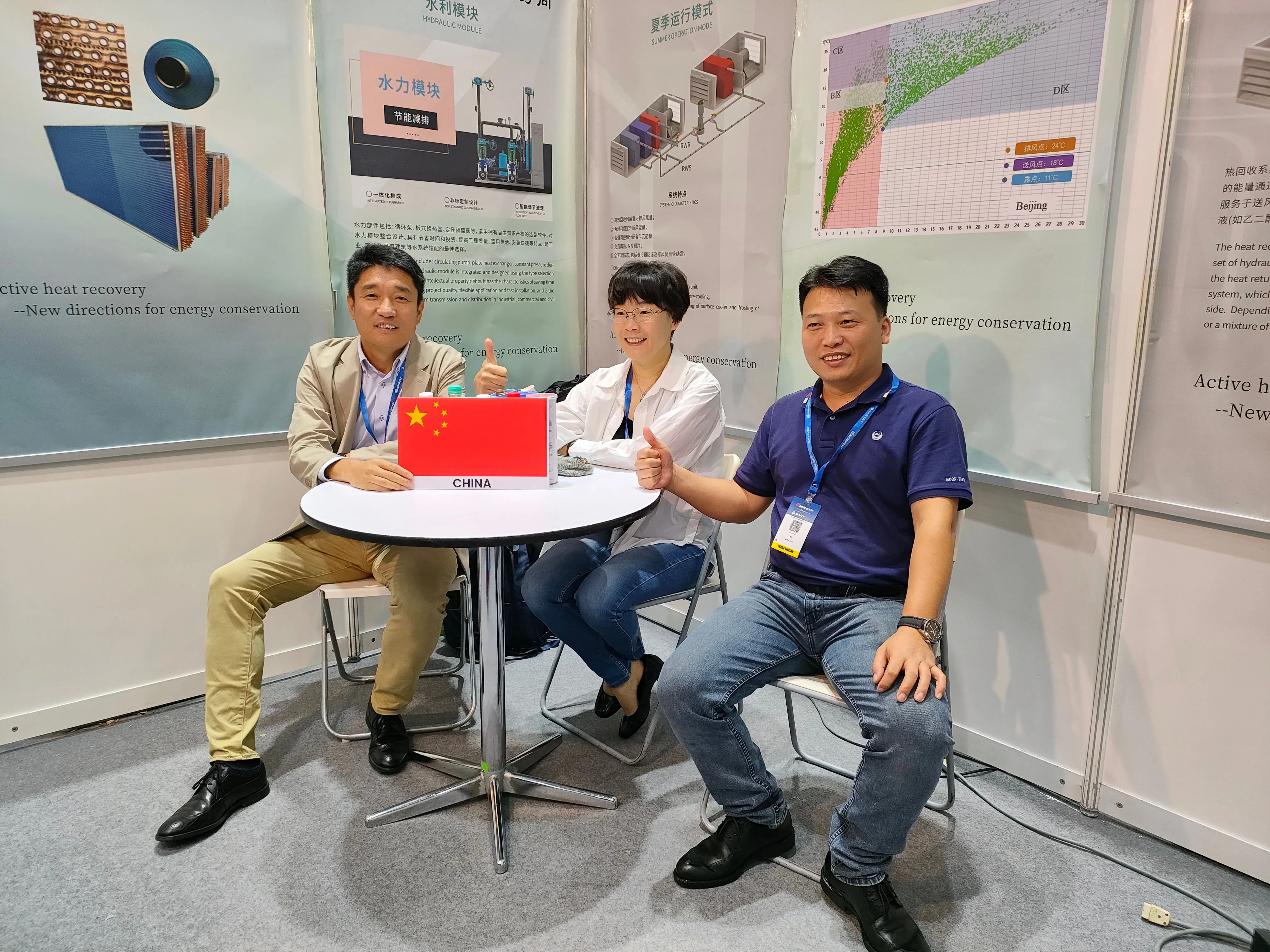 Fan Coil Unit, 3665W, Water - detail 34