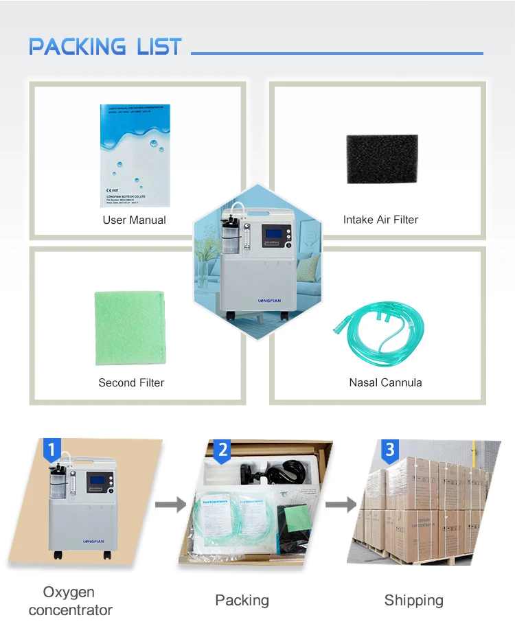 Oxygen concentrator (13).jpg