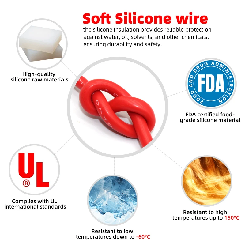UL 30045 Custom Flexible Silicone Insulated 10 12 14 16 AWG Electric 14 AWG Copper Stranded Conductor 16mm Overhead 600V Cable supplier