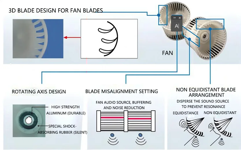 Fan Coil Unit, Ceiling, HVAC, Steel - detail 8