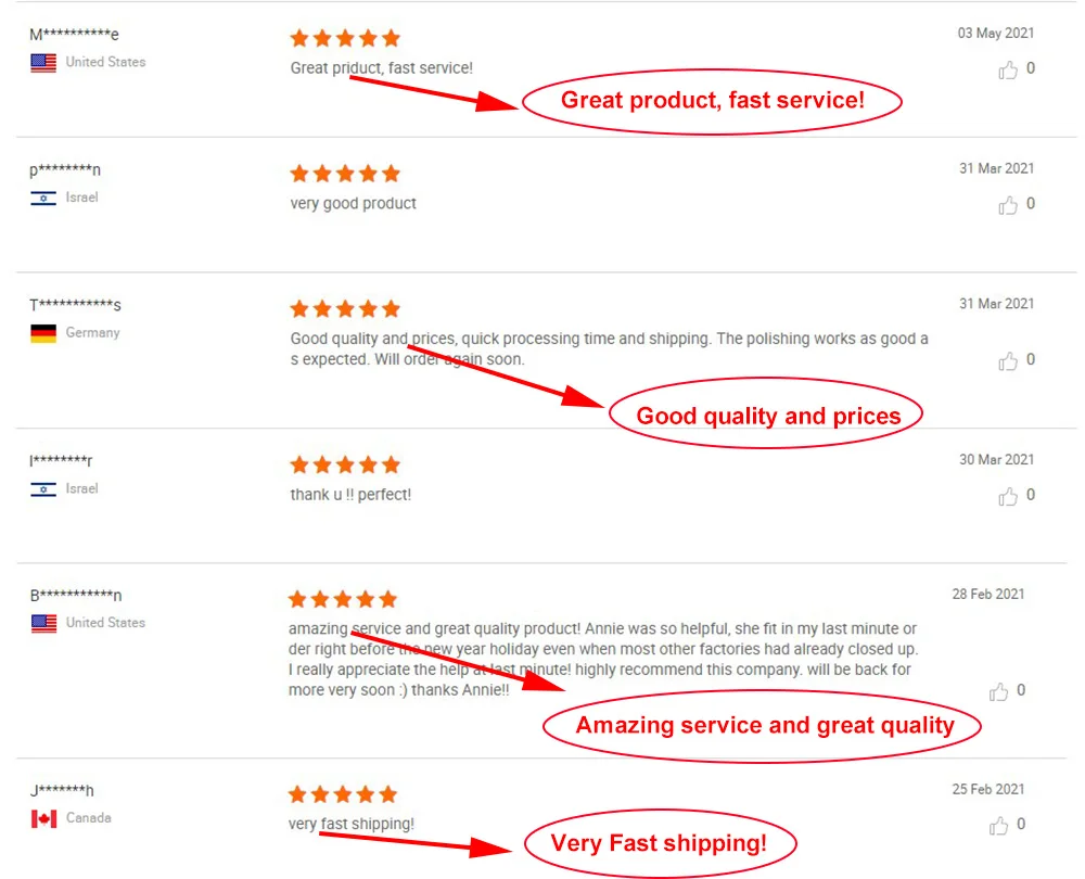 Customer Reviews